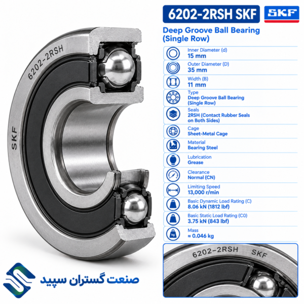 بلبرینگ 6202.2RSH SKF