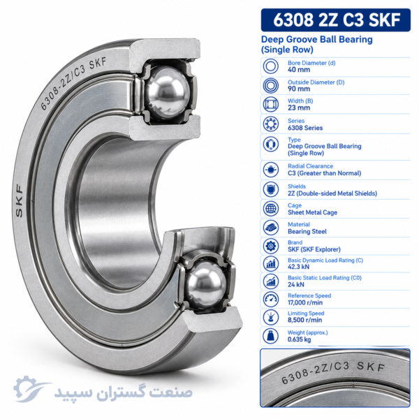 بلبرینگ 6308.2Z.C3 SKF ساخت ایتالیا