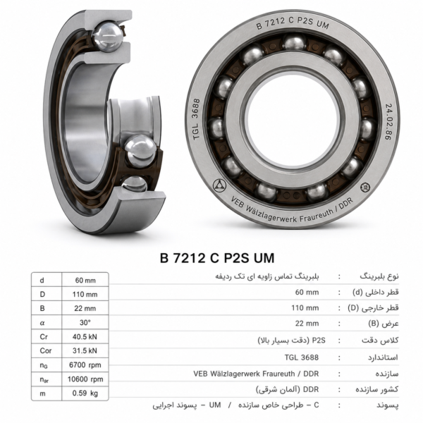 بلبرینگ تماس زاویه‌ای 7212 C P2S UM
